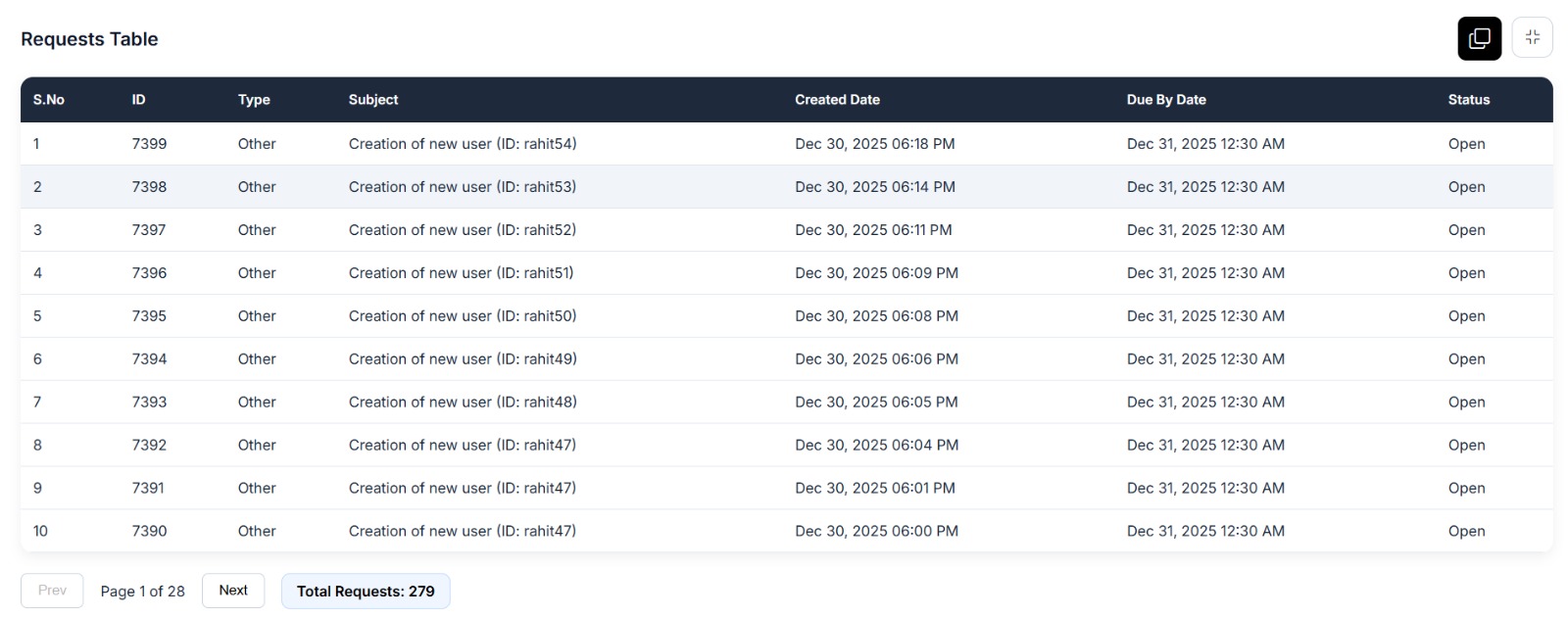 SAP Requests Table Detailed View